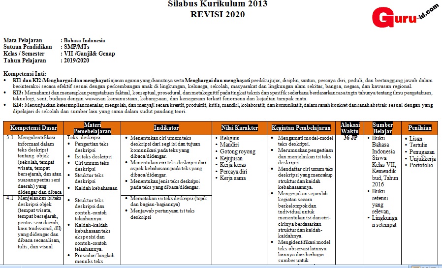 Detail Contoh Silabus Dan Rpp K13 Nomer 13