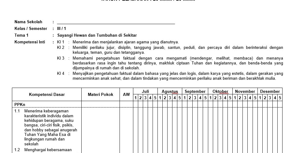 Detail Contoh Silabus Dan Rpp K13 Nomer 14