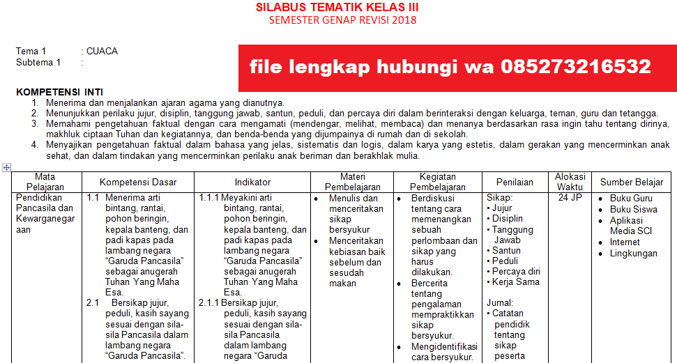 Detail Contoh Silabus K13 Sd Nomer 29