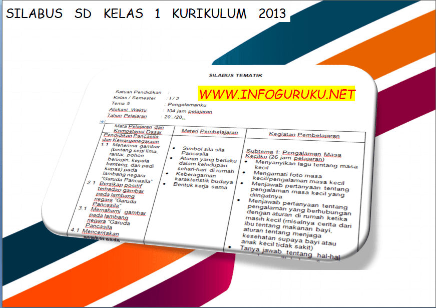 download silabus sd kelas 1 kurikulum 2013 tahun pelajaran 2020 2021