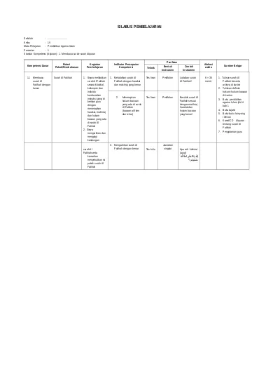 Detail Contoh Silabus Pai Nomer 12