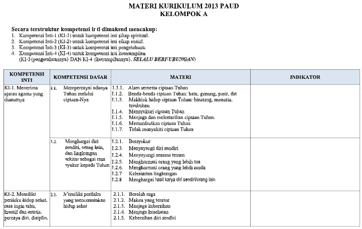 Detail Contoh Silabus Paud Nomer 2