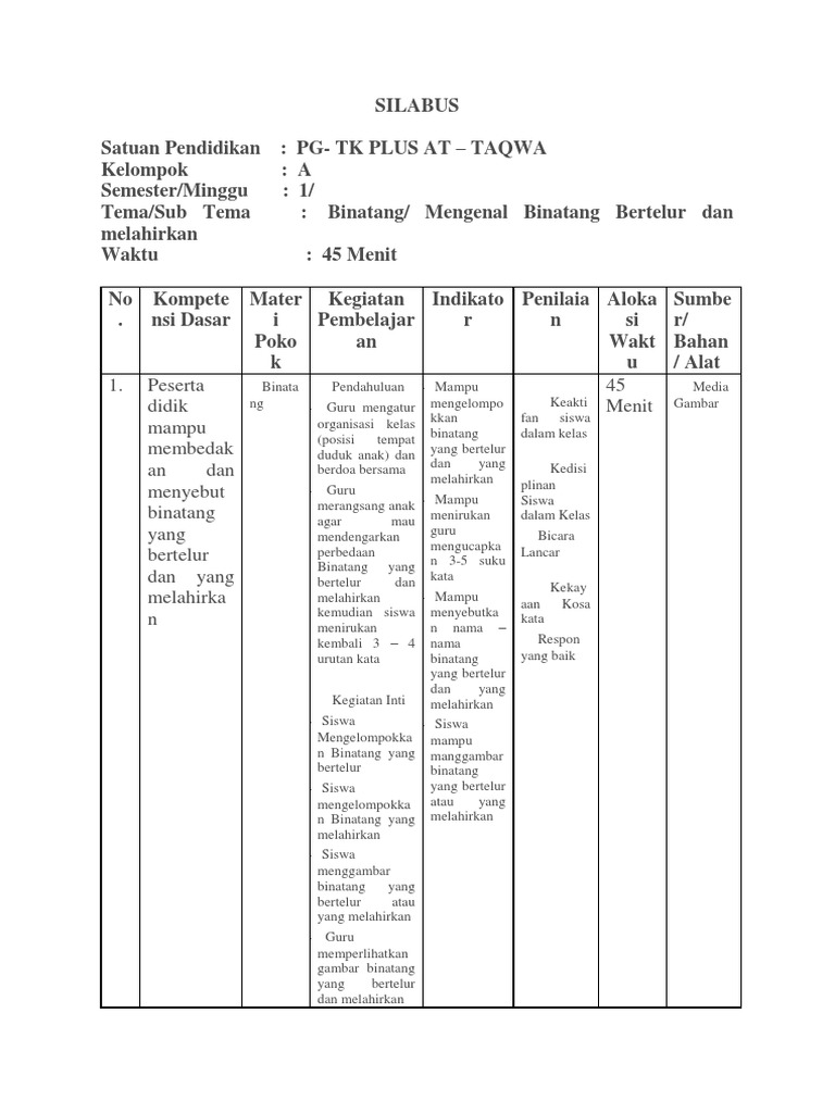Detail Contoh Silabus Paud Nomer 11