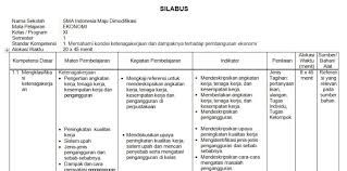 Detail Contoh Silabus Paud Nomer 19