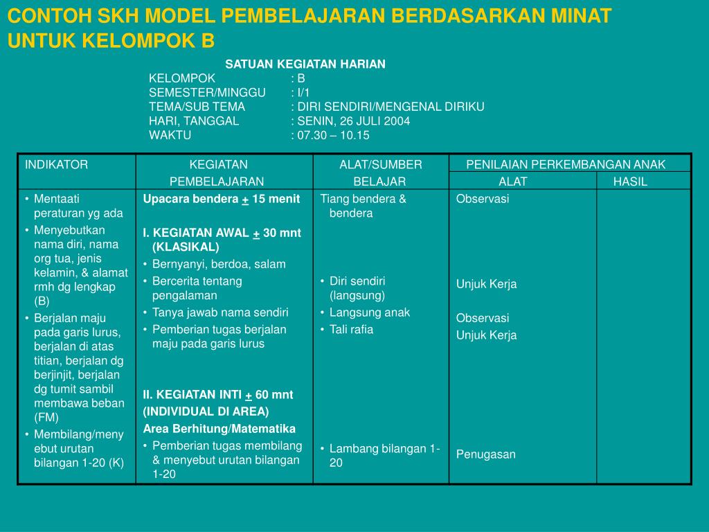 Detail Contoh Silabus Paud Nomer 21