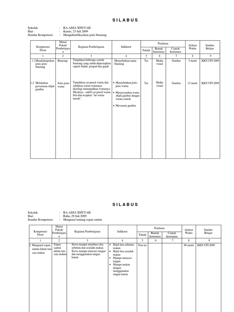 Detail Contoh Silabus Paud Nomer 5