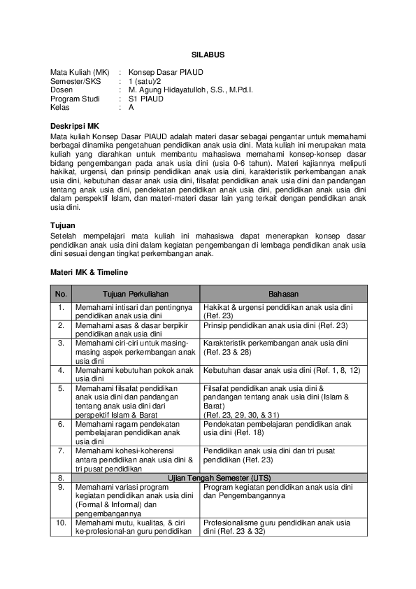Detail Contoh Silabus Paud Nomer 46