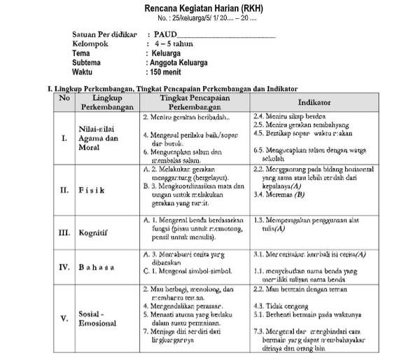 Detail Contoh Silabus Paud Nomer 56
