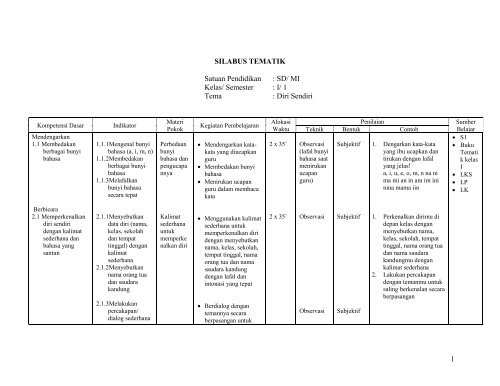 Detail Contoh Silabus Sd Nomer 15