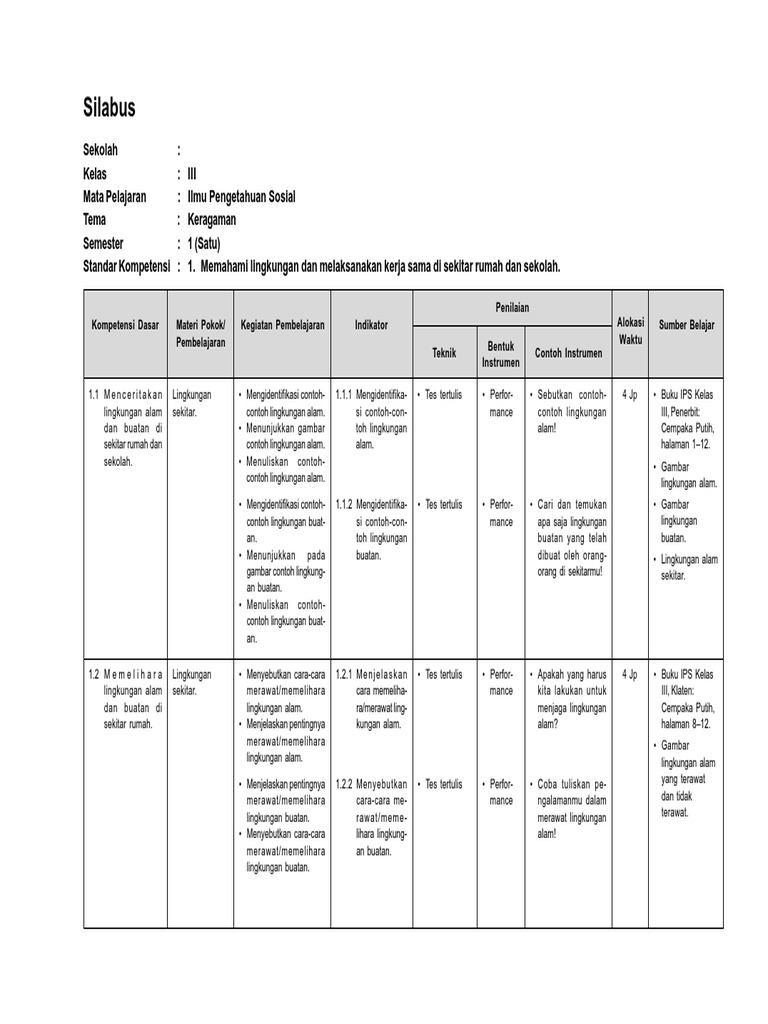 Detail Contoh Silabus Sd Nomer 22