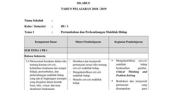 Detail Contoh Silabus Sd Nomer 28