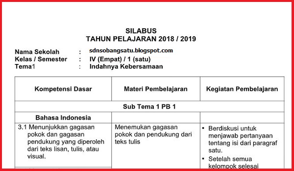 Detail Contoh Silabus Sd Nomer 34