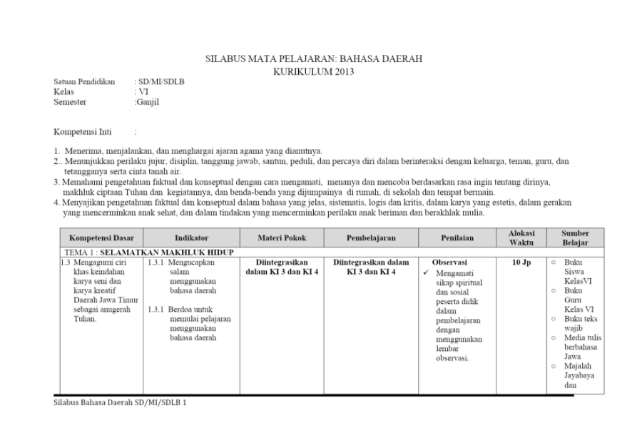 Detail Contoh Silabus Sd Nomer 47