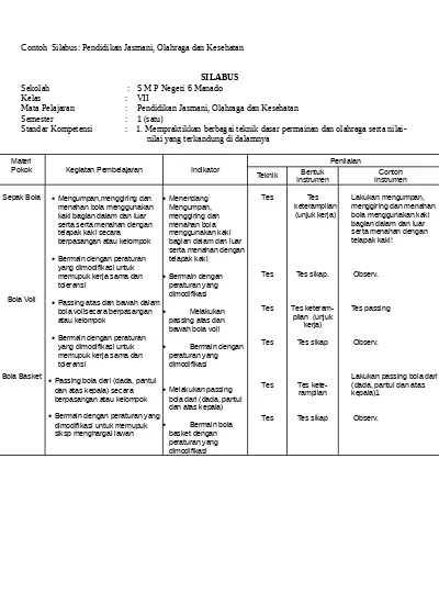 Detail Contoh Silabus Smp Nomer 35