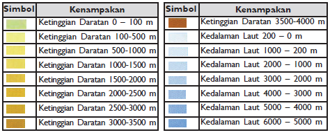 Detail Contoh Simbol Warna Nomer 2