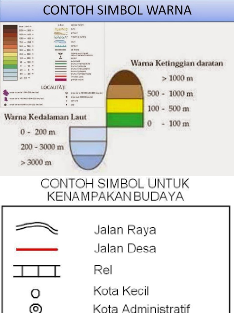 Detail Contoh Simbol Warna Nomer 3