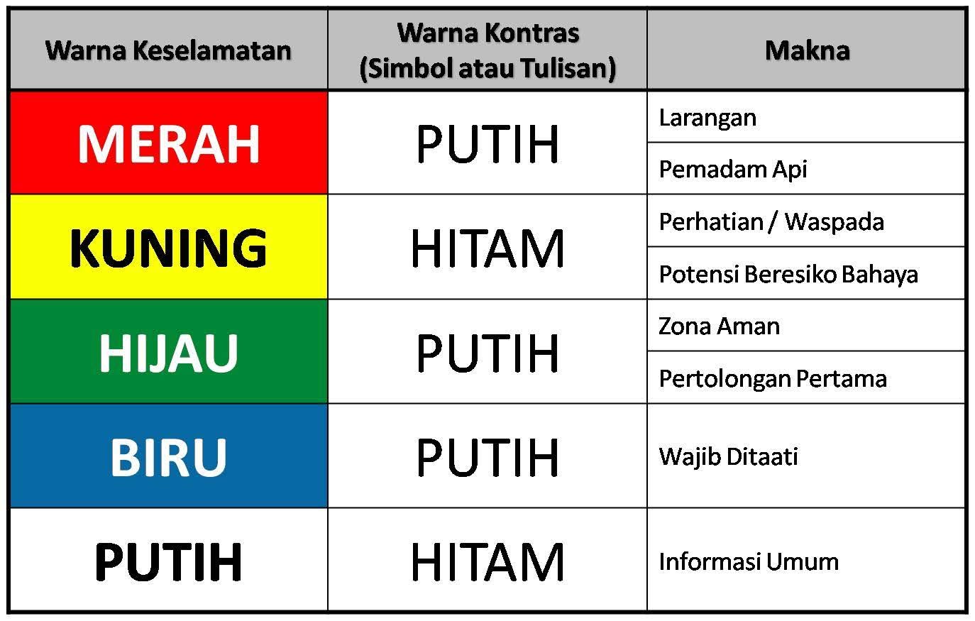 Detail Contoh Simbol Warna Nomer 4