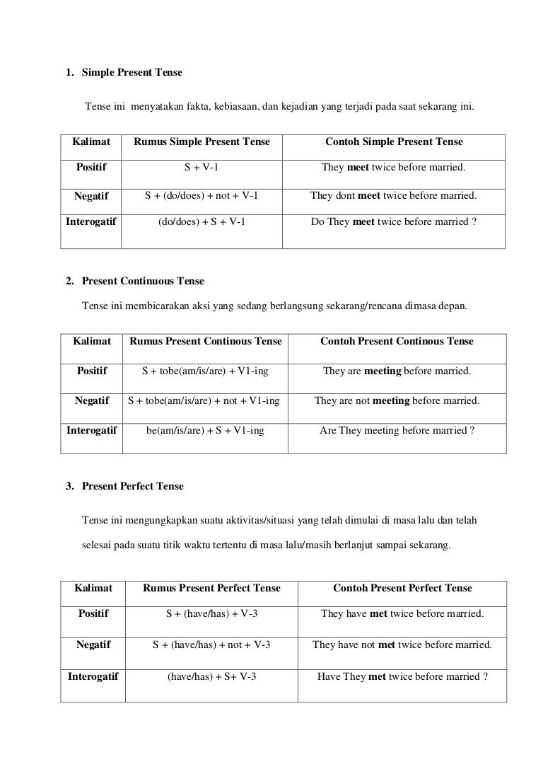 Detail Contoh Simple Past Future Tense Nomer 29