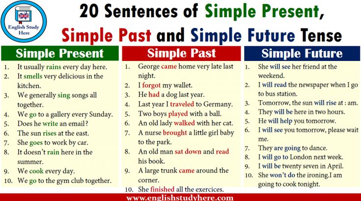 Detail Contoh Simple Past Future Tense Nomer 7