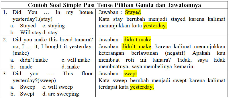 Detail Contoh Simple Past Tense Nomer 14