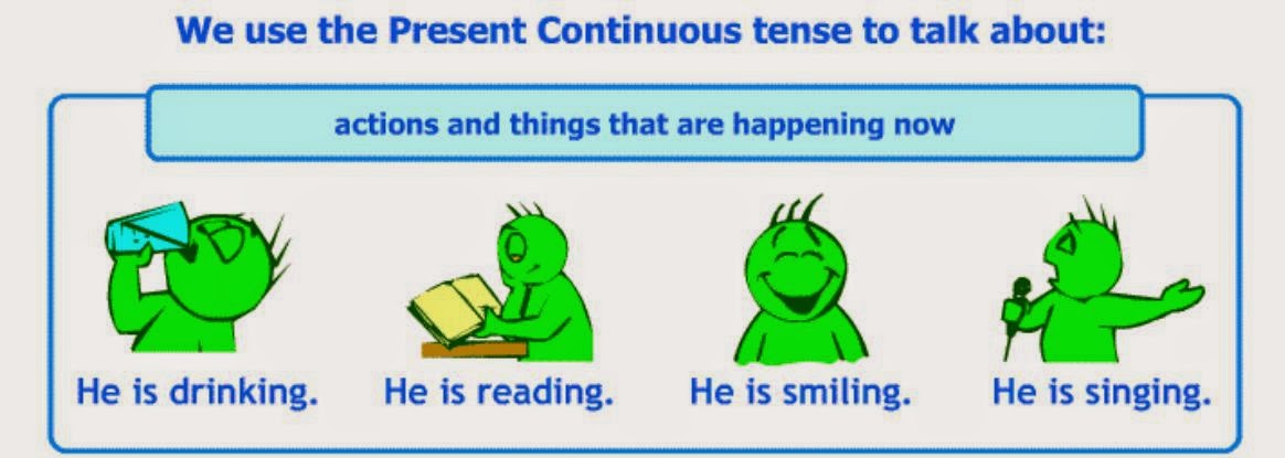 Detail Contoh Simple Present Continuous Nomer 28