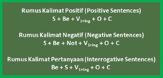 Detail Contoh Simple Present Continuous Nomer 49