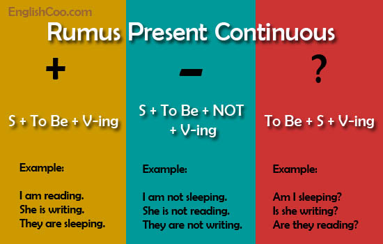 Detail Contoh Simple Present Continuous Nomer 10
