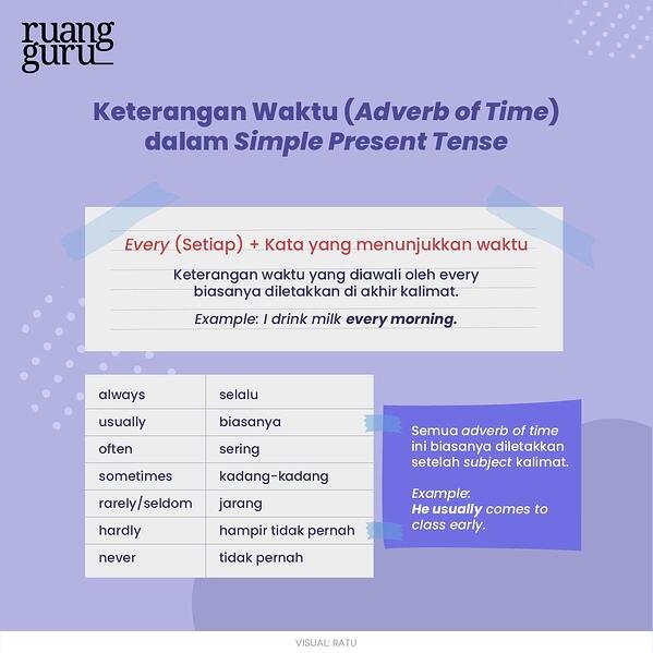 Detail Contoh Simple Present Tense Verbal Nomer 30