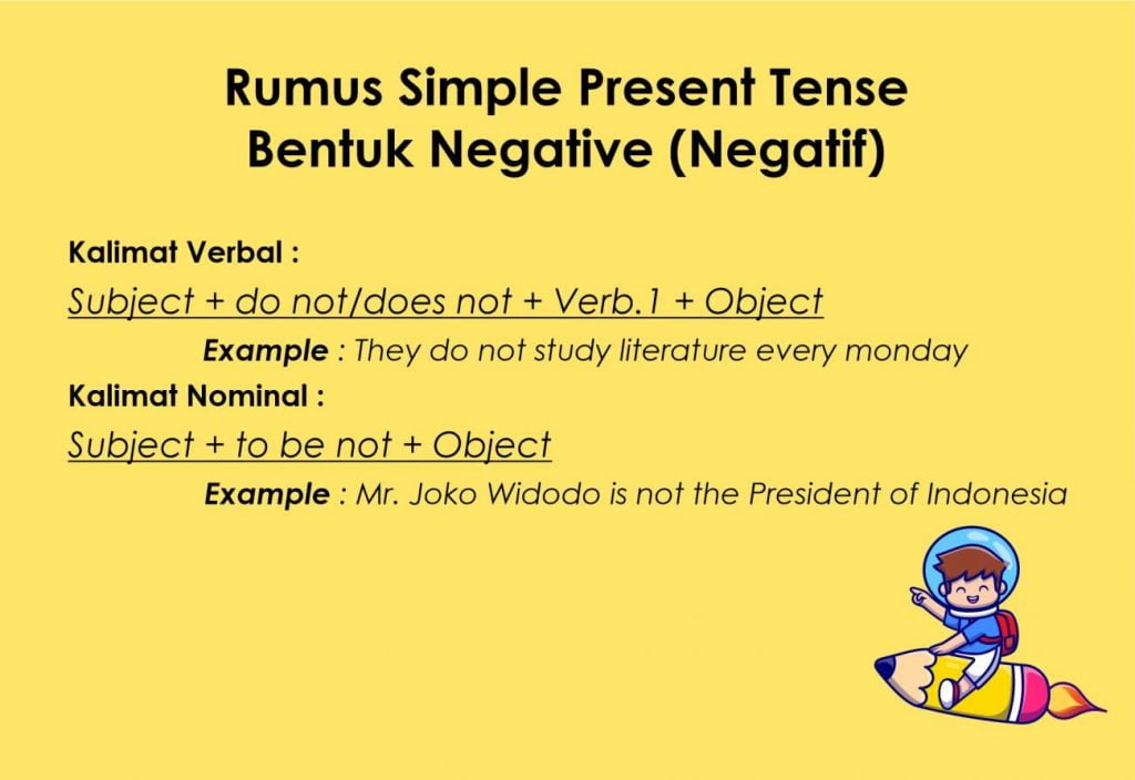 Detail Contoh Simple Present Tense Verbal Nomer 37