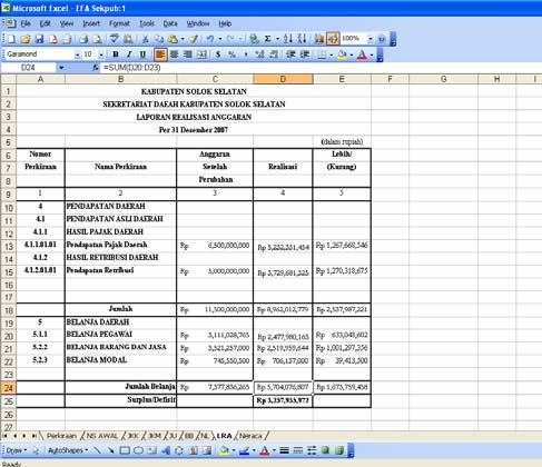 Detail Contoh Single Entry Nomer 15
