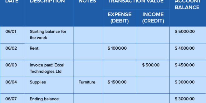 Detail Contoh Single Entry Nomer 29