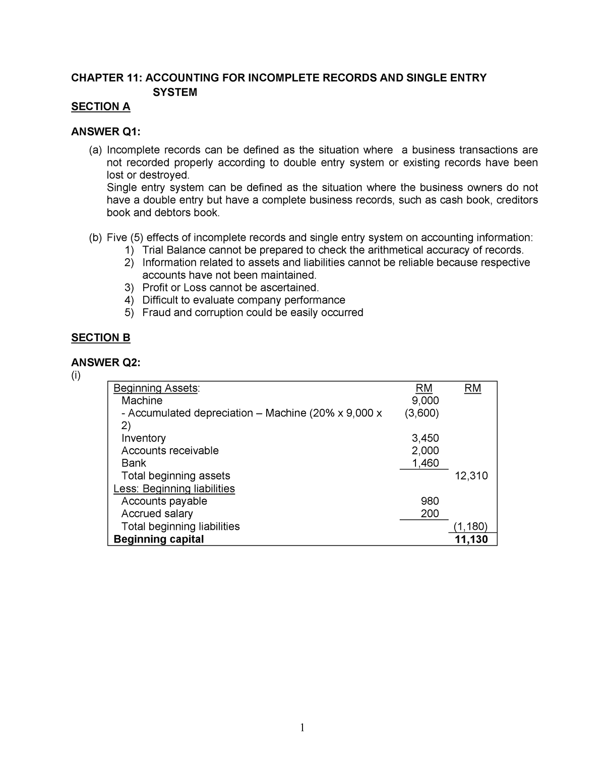 Detail Contoh Single Entry Nomer 46