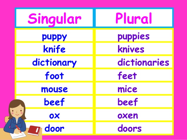 Contoh Singular And Plural - KibrisPDR