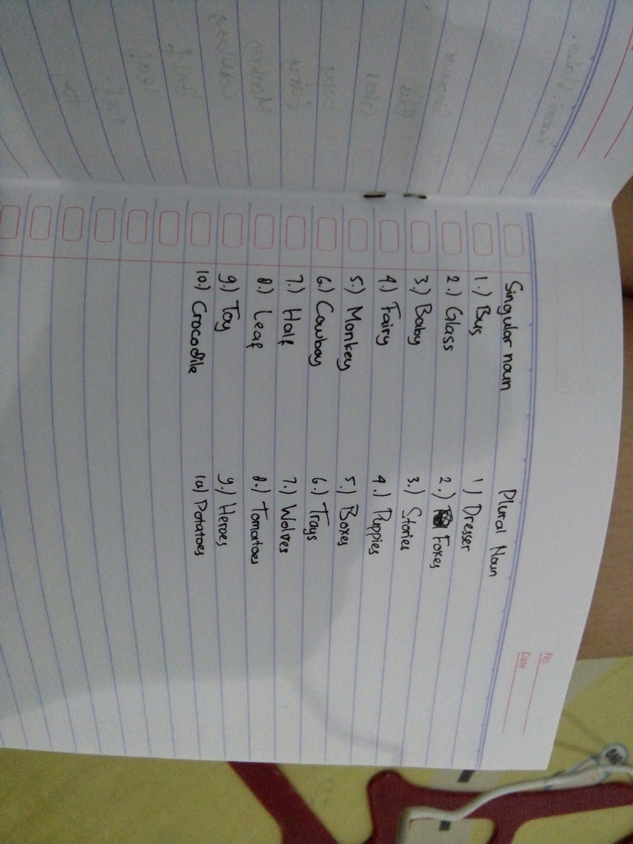Detail Contoh Singular And Plural Nomer 11