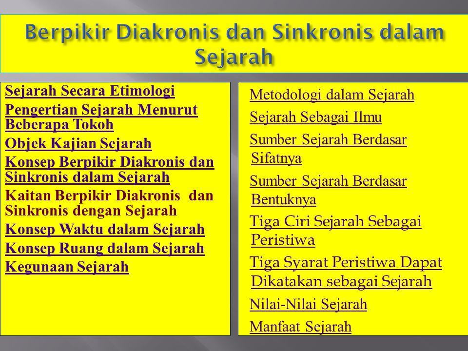 Detail Contoh Sinkronik Dan Diakronik Nomer 8