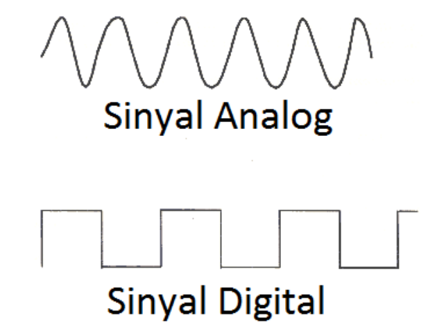 Detail Contoh Sinyal Digital Nomer 5