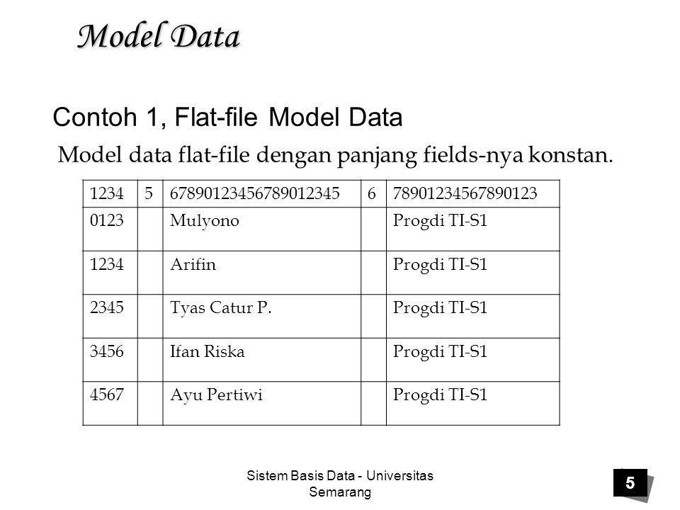 Detail Contoh Sistem Basis Data Nomer 17