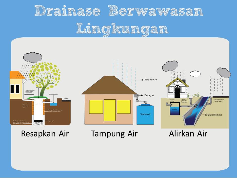 Detail Contoh Sistem Dan Lingkungan Nomer 43