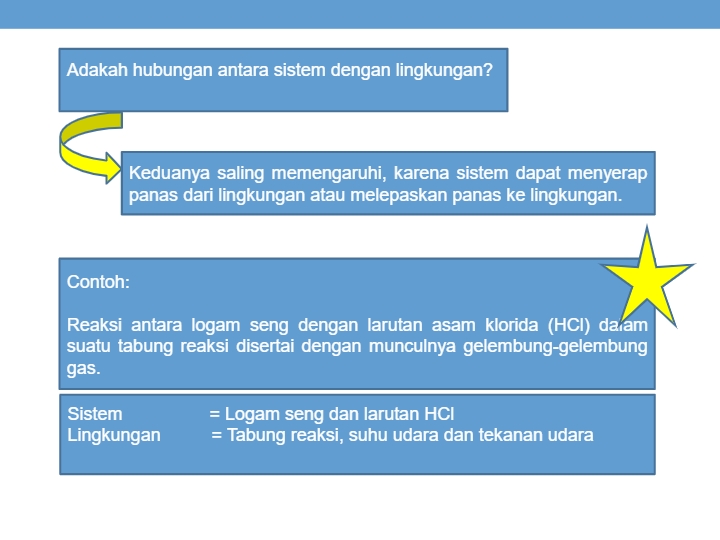 Detail Contoh Sistem Dan Lingkungan Nomer 53