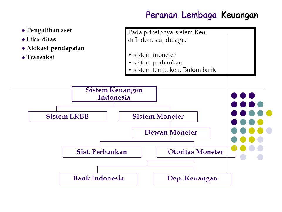 Detail Contoh Sistem Informasi Keuangan Nomer 21