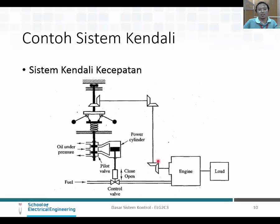 Detail Contoh Sistem Kendali Close Loop Nomer 27