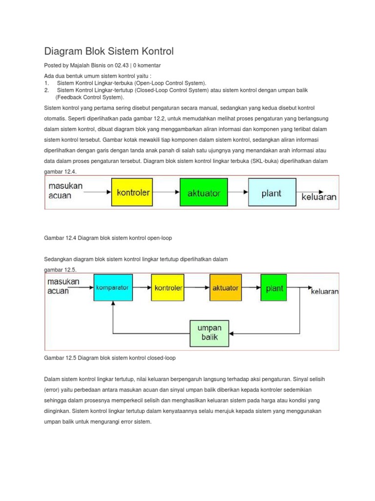 Detail Contoh Sistem Kendali Close Loop Nomer 42