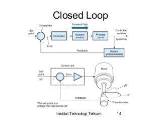 Detail Contoh Sistem Kendali Close Loop Nomer 43