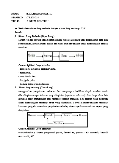 Detail Contoh Sistem Kendali Close Loop Nomer 46