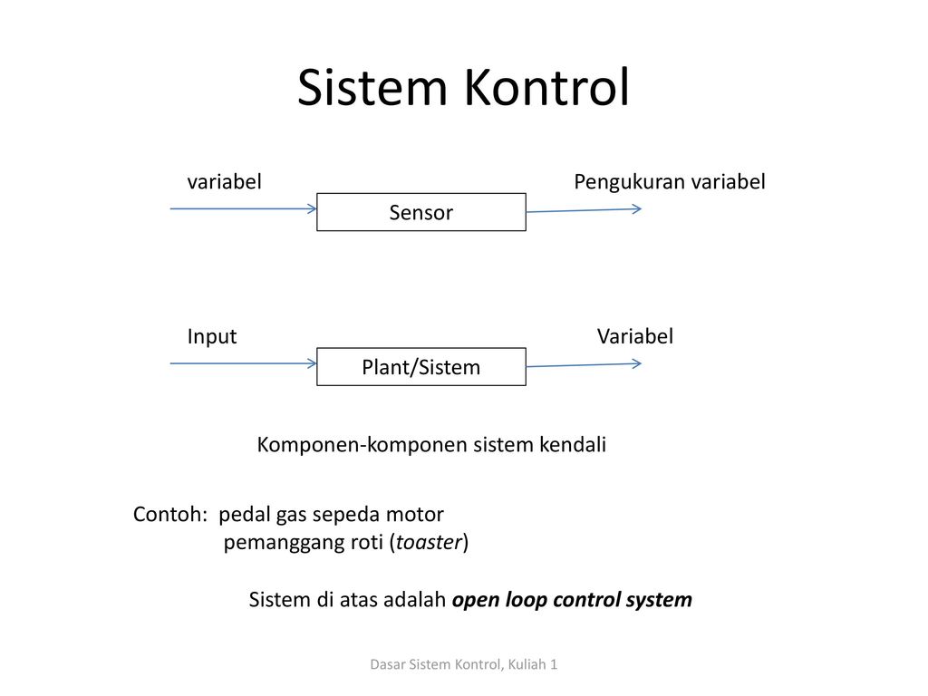 Detail Contoh Sistem Kontrol Nomer 21