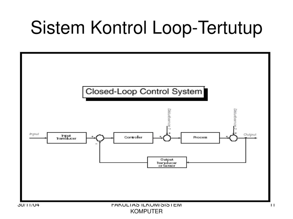 Detail Contoh Sistem Kontrol Nomer 27