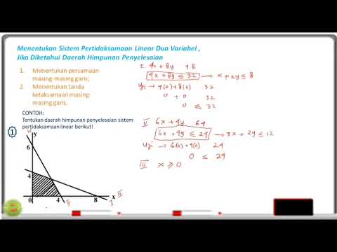 Detail Contoh Sistem Pertidaksamaan Linear Dua Variabel Nomer 25