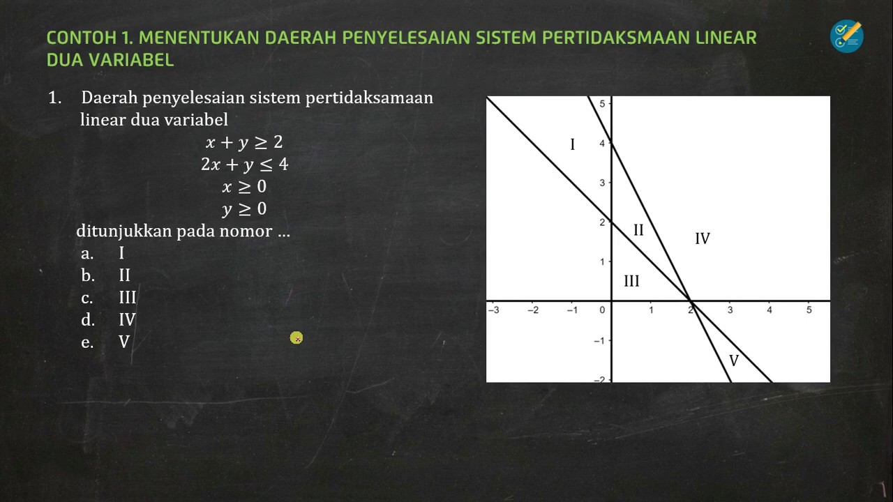 Detail Contoh Sistem Pertidaksamaan Linear Dua Variabel Nomer 29