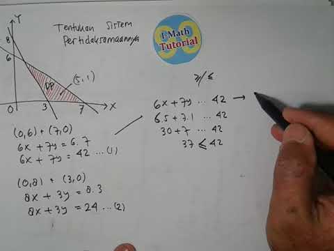 Detail Contoh Sistem Pertidaksamaan Linear Dua Variabel Nomer 47