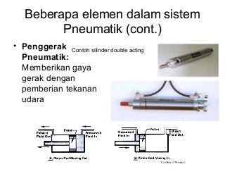 Detail Contoh Sistem Pneumatik Nomer 6